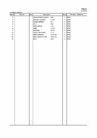 TORQUE CONVERTER PRESSURE METER 2