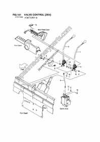 VALVE CONTROL 1