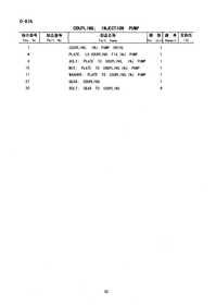 COUPLING, INJECTION PUMP 2