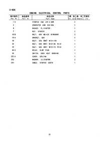 ENGINE ELECTRICAL CONTROL PARTS 2