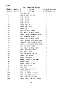 FUEL INJECTION SYSTEM 3