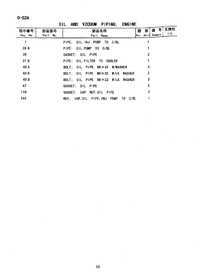 OIL, VACUUM PIPING 2