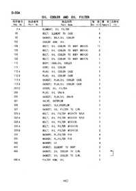 OIL COOLER, OIL FILTER 2