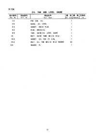 OIL PAN, LEVEL GAUGE 2