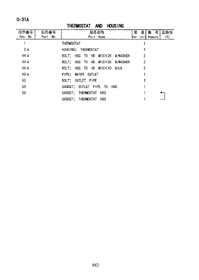 THERMOSTAT, HOUSING 2