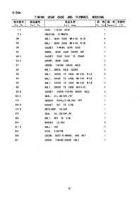 TIMING GEAR CASE, FLYWHEEL HOUSING 2