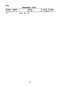 TURBOCHARGER SYSTEM 2