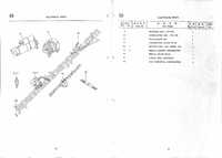 ELECTRICAL PARTS 1