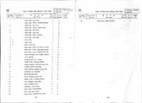 FUEL SYSTEM(INJ NOZZLE, PIPE) 2